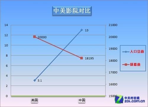 人口老龄化_徐州人口总数