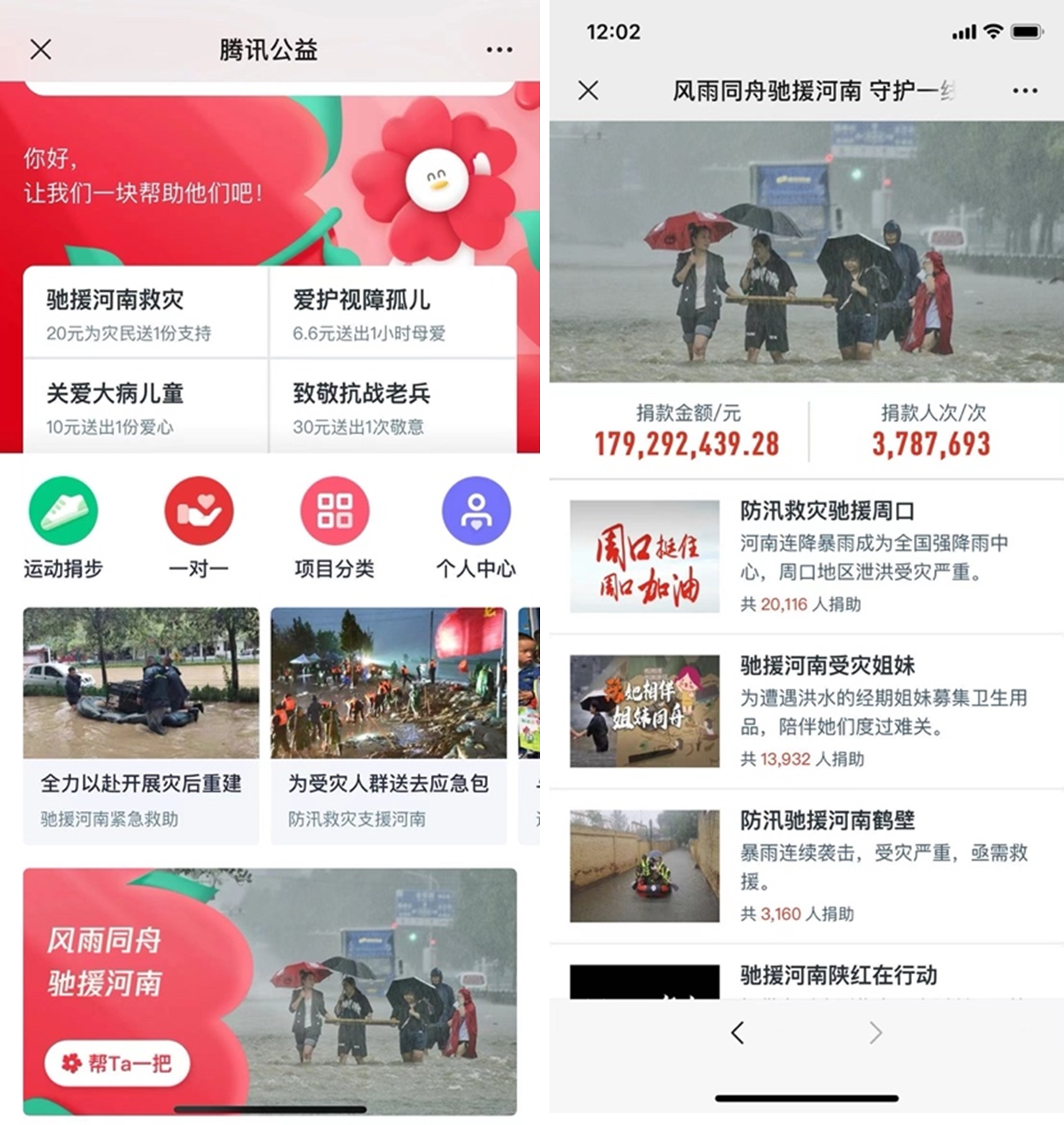 河南灾情牵动爱心 超378万网友在腾讯公益平台捐款驰援